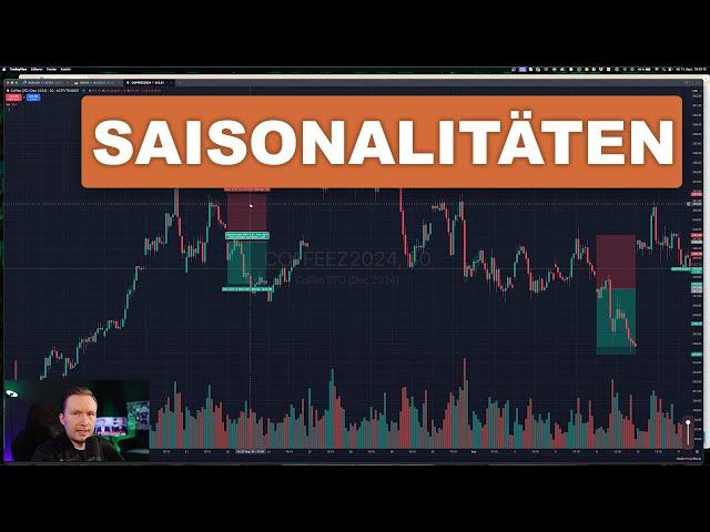 Saisonale Trades (Beispiel Coffee)