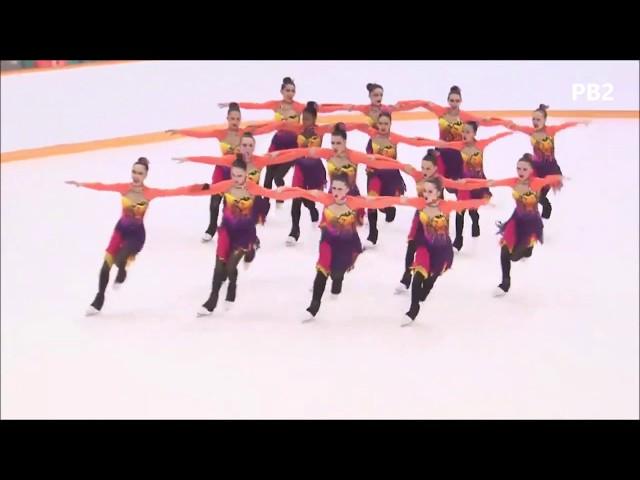 Synchronized Skating "Pivot Block" Requirements 2019-2020