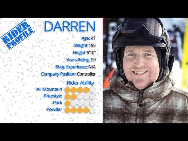 Darren's Review-Ride Timeless Snowboard 2017-Snowboards.com