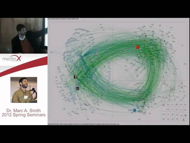 Marc A. Smith - Charting Collections of Connections with Maps and Measures