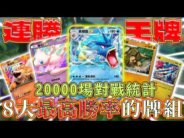 【PTCG Pocket】20000場對戰統計出8大最強的連勝比賽牌組！暴鯉龍已碾壓超夢成為最強！| Pokémon TCG Pocket