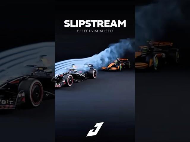 F1 Slipstream Effect Visualized ️ #shorts #f1