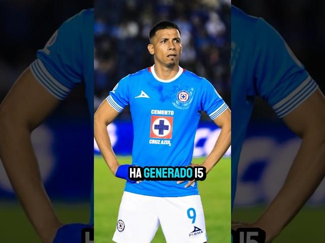 ÁNGEL SEPÚLVEDA es el JUGADOR más INFRAVALORADO de CRUZ AZUL #cruzazul #ligamx