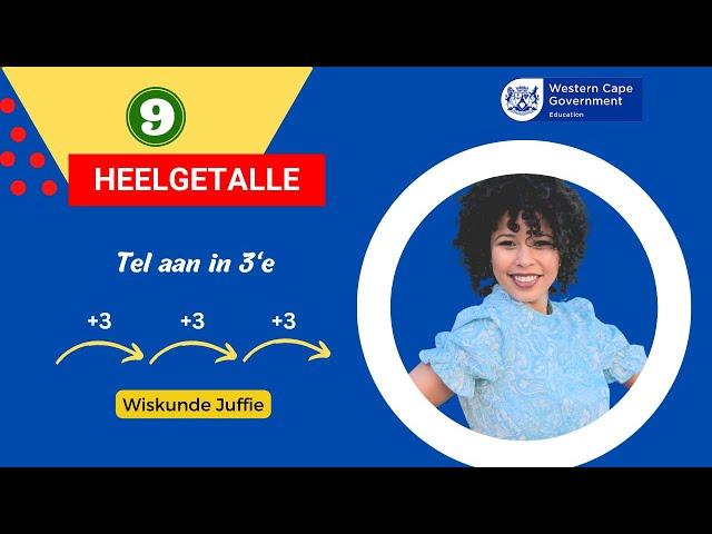 Tel aan in 3'e (2023) | Heelgetalle