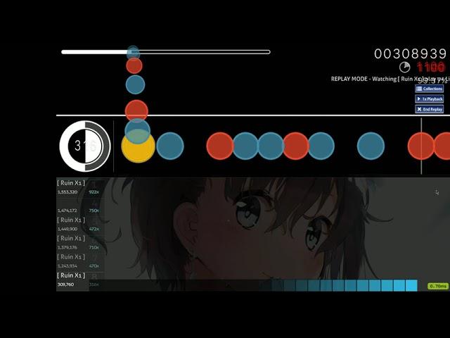 osu!taiko DDKK gameplay 260 BPM 7.57SR My hero(shallty diff)