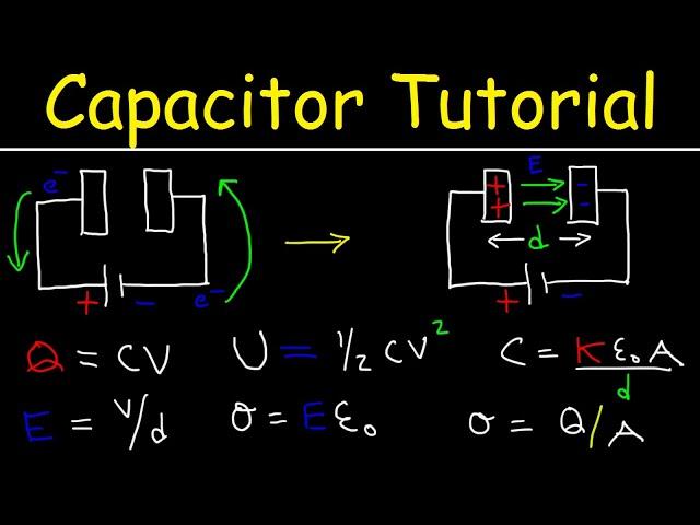 Capacitors - Basic Introduction - Physics