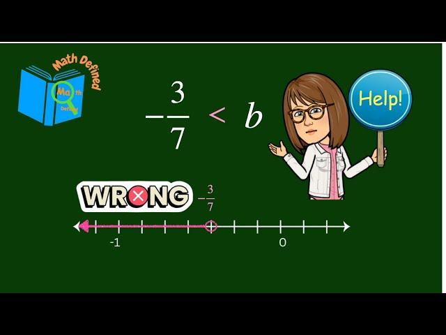 Help! Why is this wrong? |Solving and Graphing an Inequality | Math Defined with Mrs. C |  7.EE.B.4