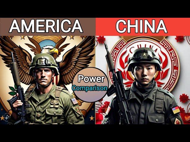 America vs China Power Comparison - China vs USA Military Comparison