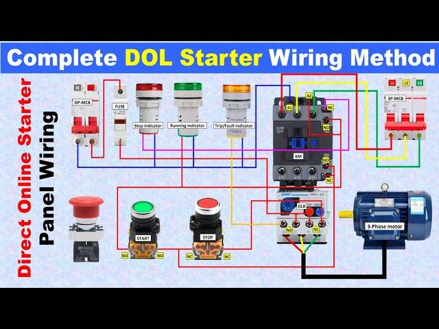 DOL Starter Power & Control Circuit | Complete Panel Wiring Diagram | Direct On-Line starter circuit