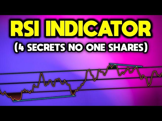 Best RSI Indicator Settings YOU NEED TO KNOW!!!