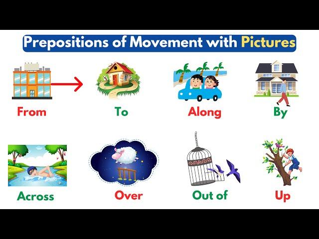 Prepositions of Movement | Prepositions in English with Pictures | Preposition