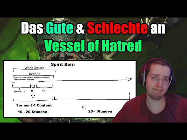 Das Gute & Schlechte an Vessel of Hatred