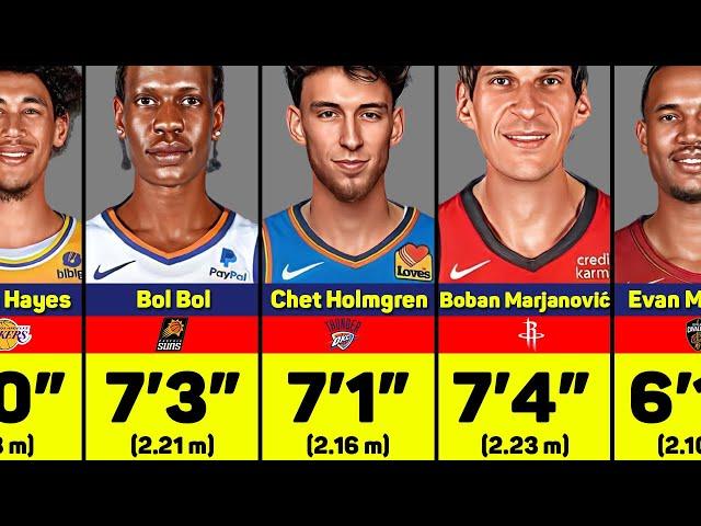 Every NBA Teams TALLEST Player