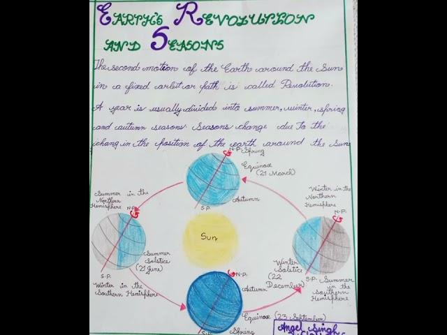 Chart showing Earth Revolution and change in season.# LEARN TOGETHER #Vlog 55