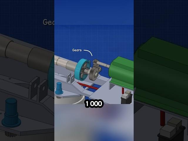Почему ветряные турбины вращаются медленно 