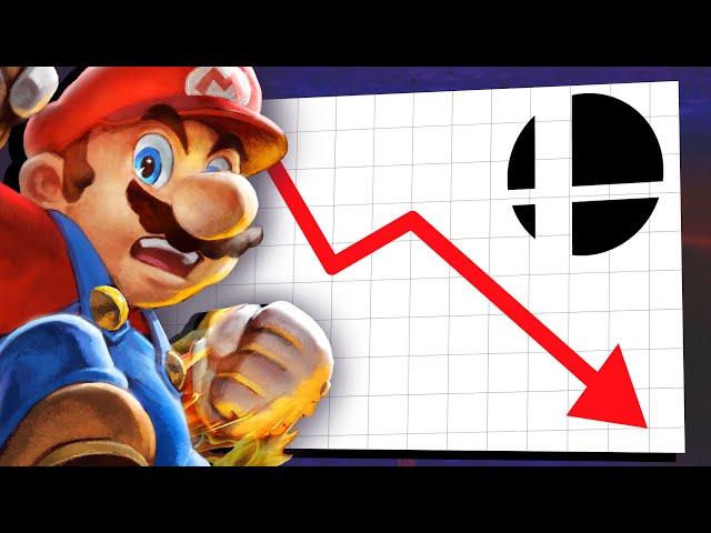 The Downfall of Super Smash Bros. Ultimate