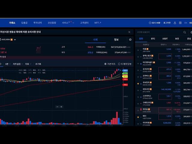 월천 코인 라이브 방송12.22.