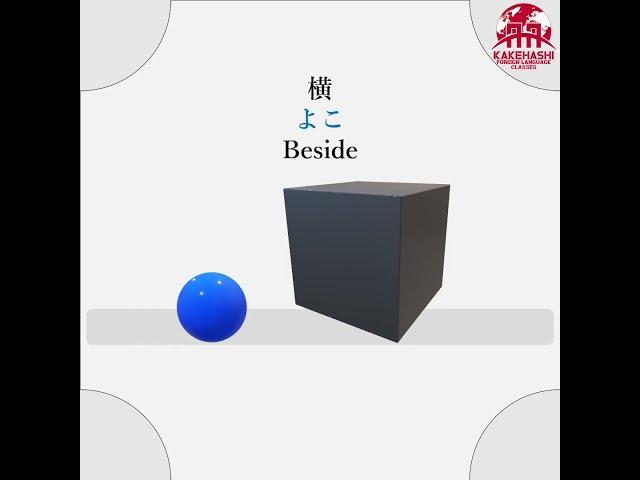 Position/ location Part- 2