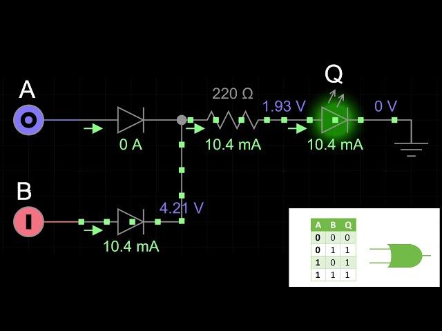 RECREACIÓN DE COMPUERTA OR CON DIODOS | Teoría de circuitos electrónicos