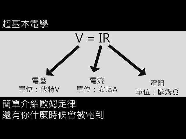 超基本電學