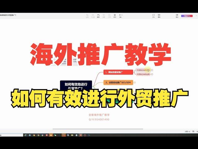 【海外推广教学】如何有效地进行外贸谷歌推广？