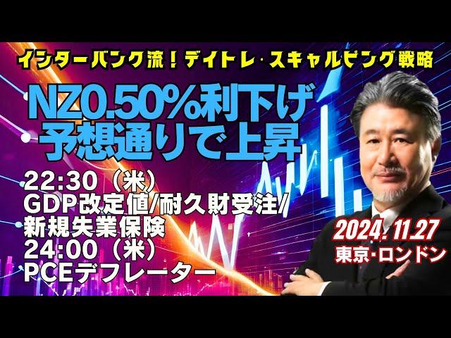 【為替】11/27 売り先行ながら　152.70‐60でショートは買い戻す方針。感謝祭前のポジション調整はほぼ終了しているのではないか。