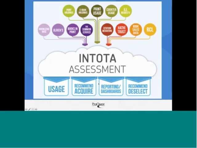 What is Intota - Webinar Recording