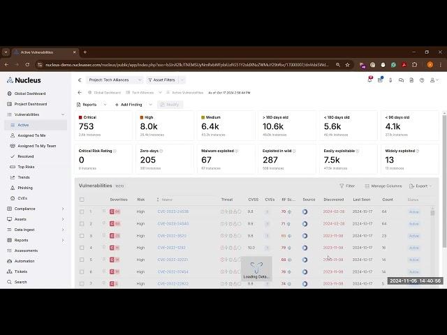 SecurityScorecard Connector Demo