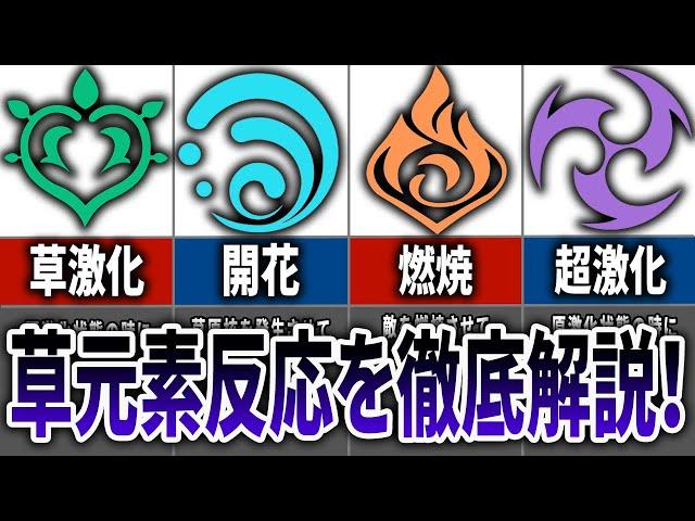 【ver3.0最新版】複雑すぎる草元素反応を徹底解説！【原神】