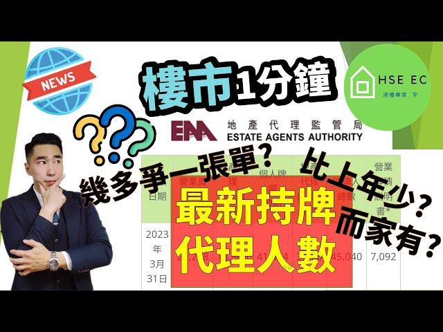 香港持牌代理而家有幾個比上年少咗幾個平均幾多爭一張單樓市新聞 | 新盤新聞 | 新盤 放送 | 新樓盤 | 睇 新樓 | 香港樓市 | 買樓 | 睇樓 | 上車盤 | hseec 港樓專家