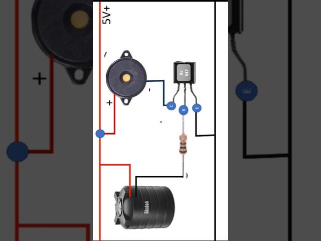 Water overflow alarm