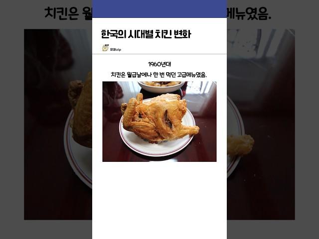 한국의 시대별 치킨 변화