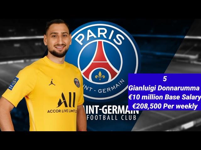 Paris Saint Germain Player Salary, PSG Players Salaries 2021/22|PSG Player Weekly Wages|Highest Paid