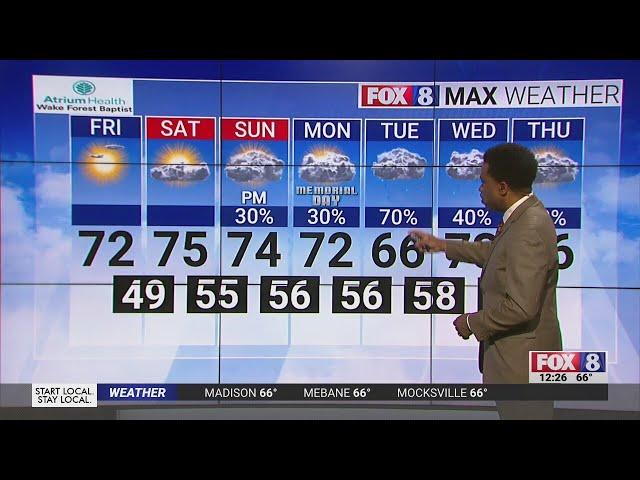 Highs in the 70s to start Memorial Day weekend