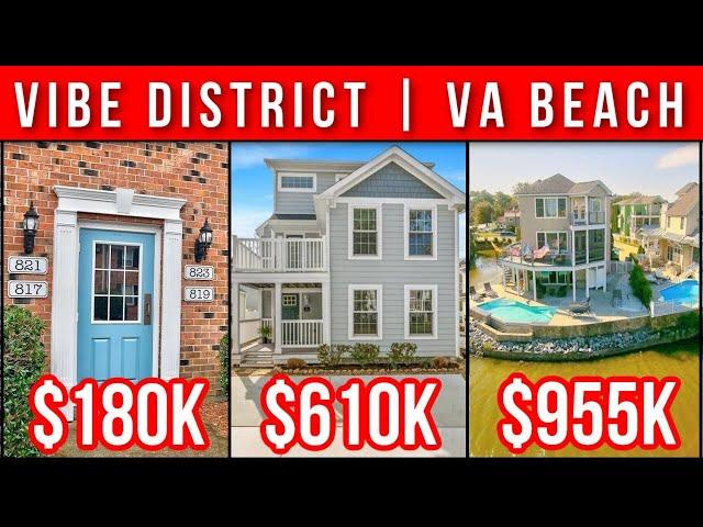 What's it cost to live near the Vibe District in Virginia Beach?