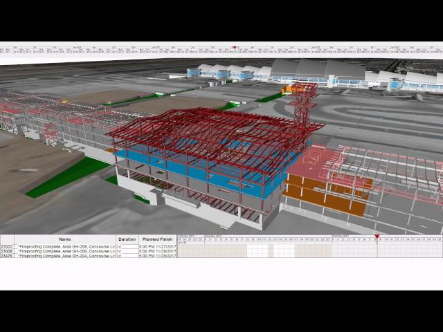 SYNCHRO 4D Modeling of LAX Midfield Satellite Concourse Construction