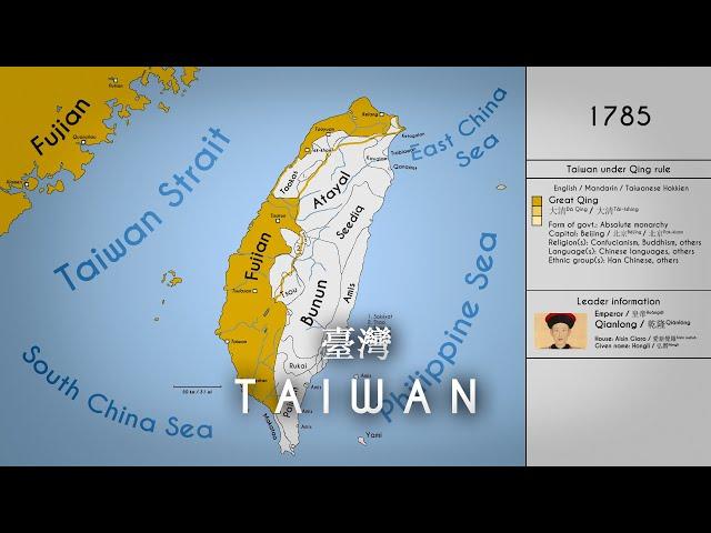  The History of Taiwan: Every Year