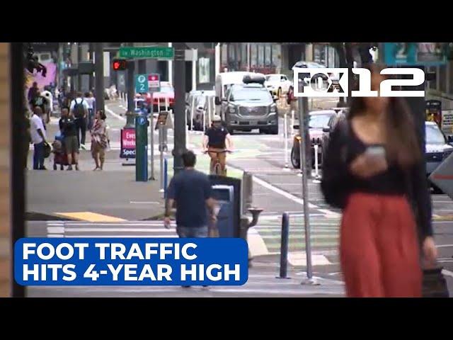 Downtown Portland foot traffic reaches 4-year high, safety concerns linger