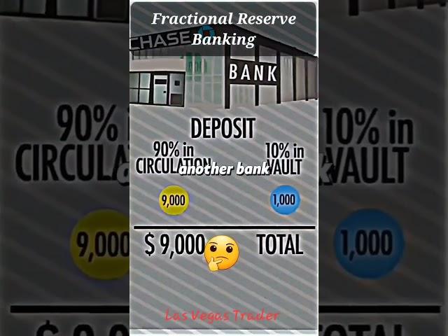 Unlock The Secrets Of Fractional Reserve Banking! #viralvideo #viralshorts