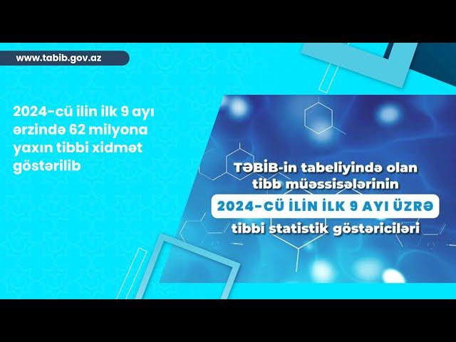 Tibb müəssisələrinin 2024-cü ilin ilk 9 ayı üzrə tibbi statistik göstəriciləri