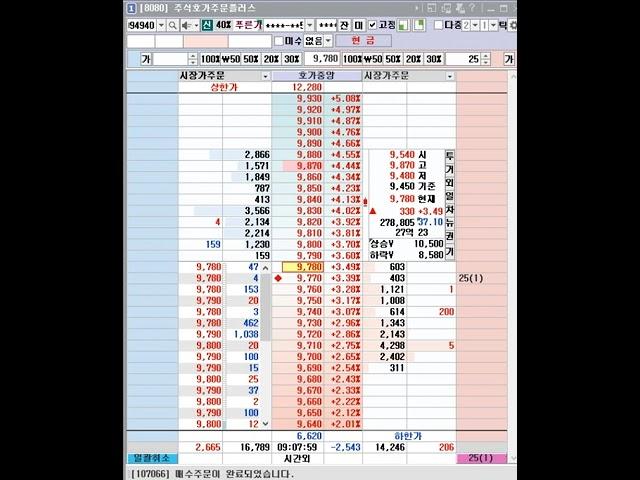 푸른기술 #스켈핑 #단타 #호가창