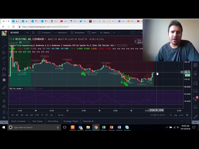 TRADE SUCCESSFUL! How I Made a Quick 3% Profit Trading Bitcoin Cash
