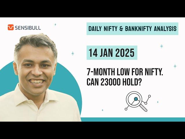 NIFTY & BANK NIFTY Analysis for Tomorrow | Stock Market Outlook | 14 January 2025, Tuesday