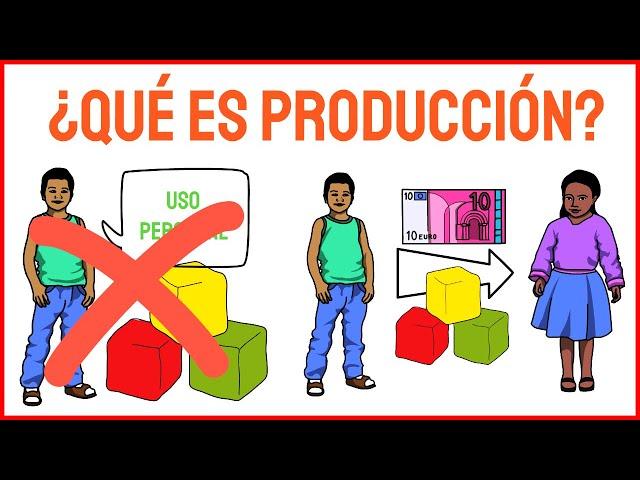 ¿Qué es producción? Concepto y factores productivos