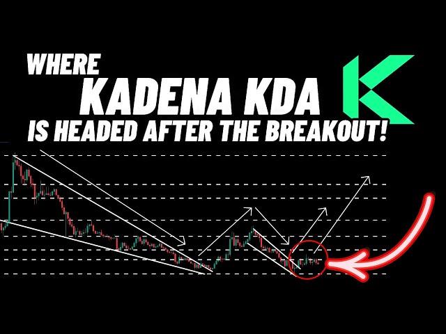 Where Kadena (KDA) Crypto Coin Is Headed After The Breakout!