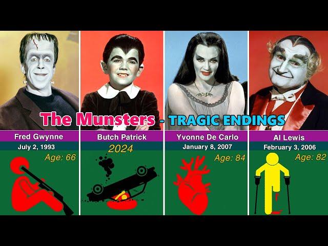 How the 29 Members of the The Munsters Cast Tragically Died?