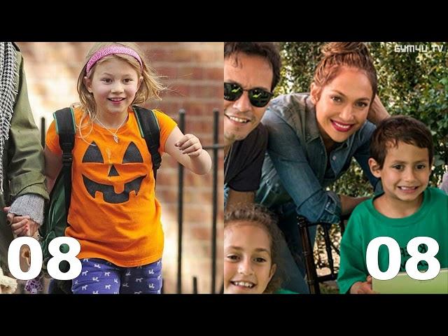 Max Muñiz (J.Lo's Son) Vs Matilda Ledger (Heath Ledger's Daughter) Transformation  From Baby To Now