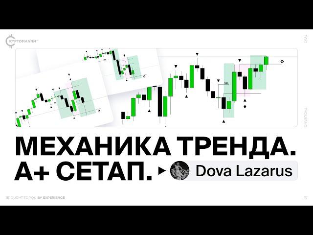 Лучший сетап для работы внутри тренда | Dova Lazarus