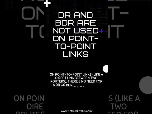  Did You Know? DR and BDR Are Not Used on Point-to-Point Links