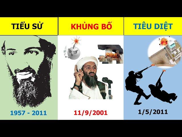 Tóm tắc cuộc đời ông trùm khủng bố Osama bin Laden